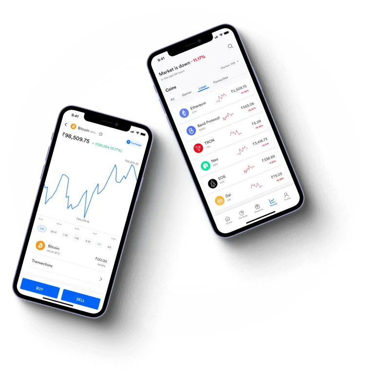 FintrexPrime 2.9 - Contact Us